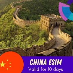 China eSIM 10 days - Chinaesim.com