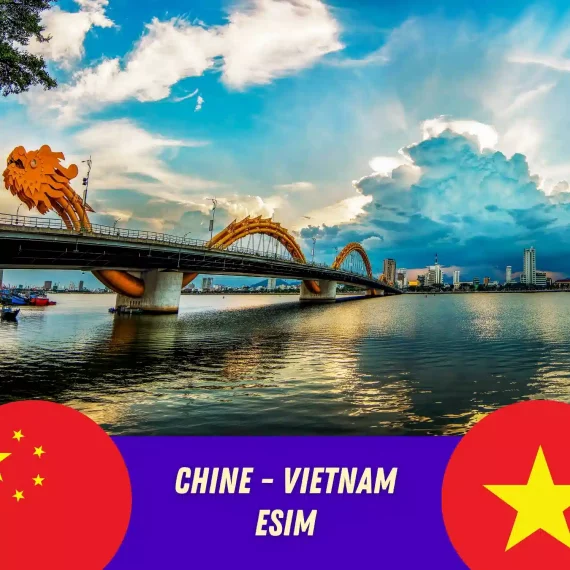 Chine - Vietnam eSIM