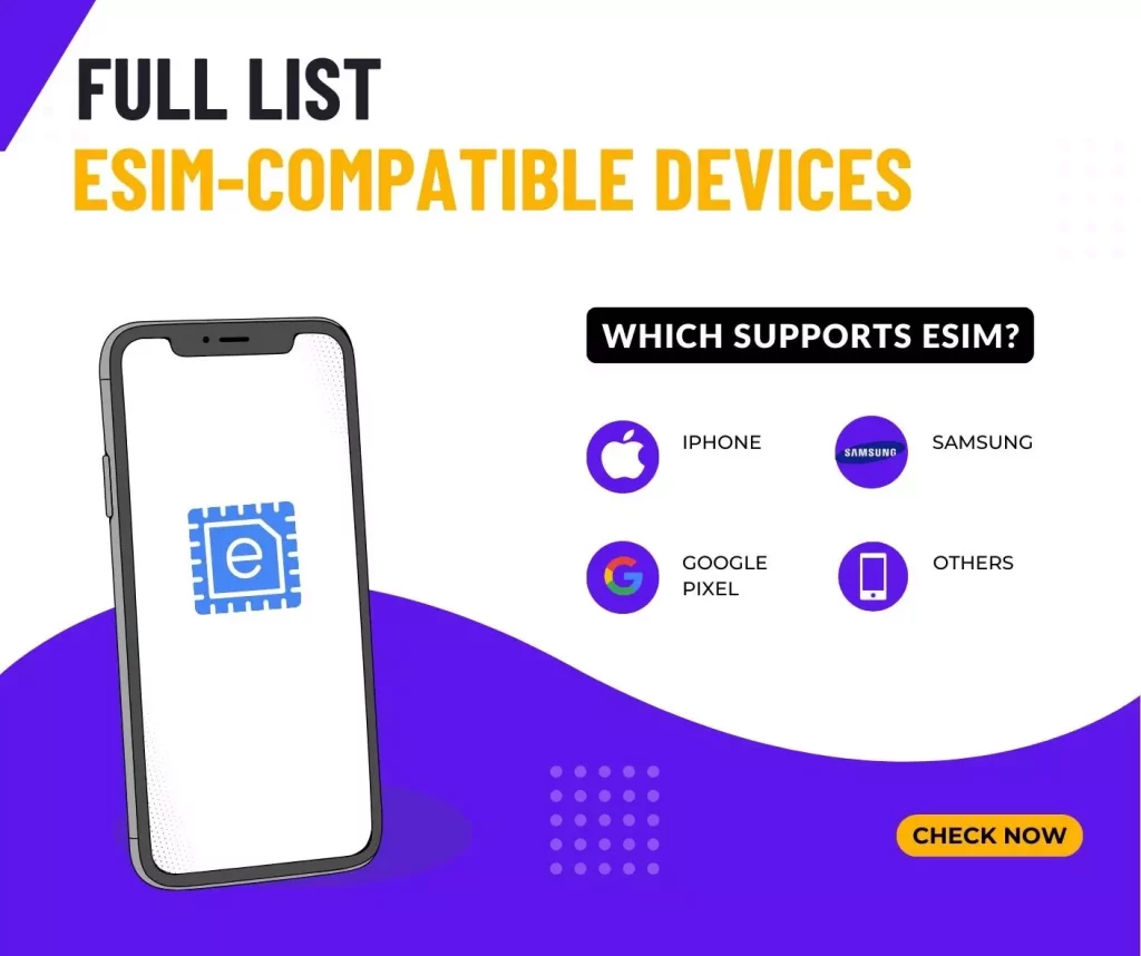 China ESIM Compatible Devices List China ESIM
