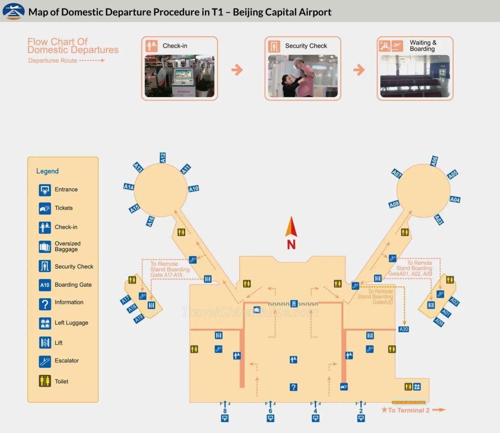 There are several locations where you can purchase a SIM card at Beijing Airport:
