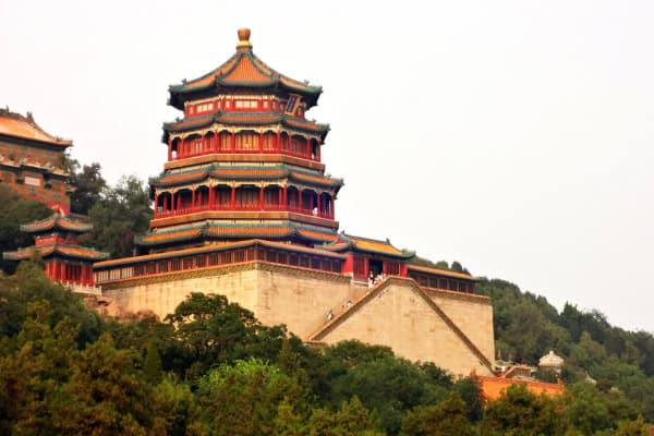 China eSIM 1 day - No VPN required
