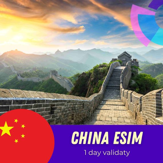 China eSIM 1 day