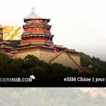 eSIM Chine 1 jour - Aucun VPN requis