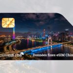 Données fixes eSIM Chine